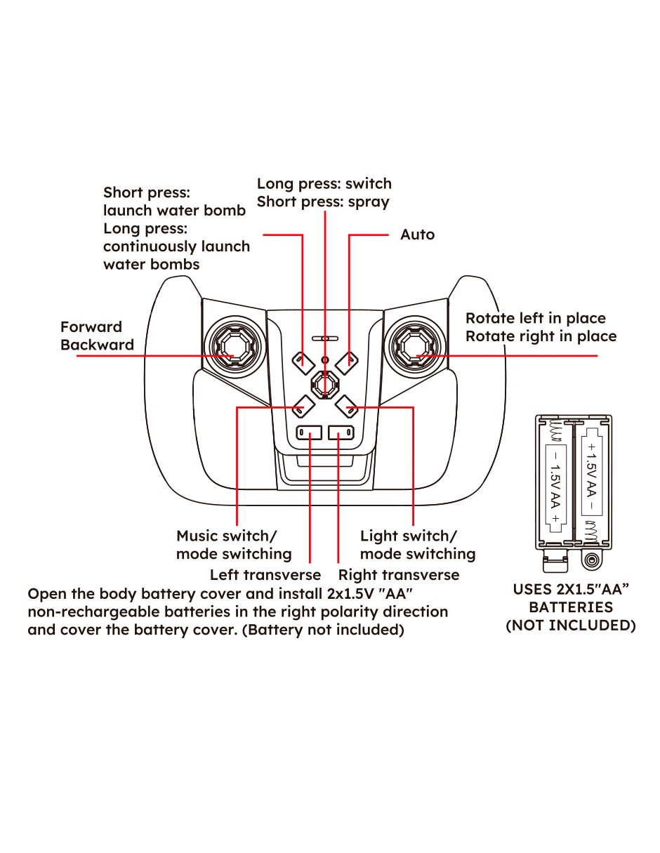 Carro de control remoto 6